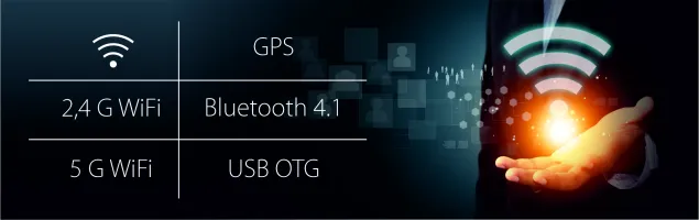 iGET SMART W102 gallery 13