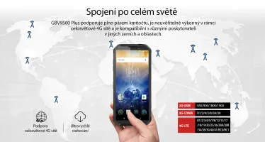iGET BLACKVIEW GBV9500 Plus Black gallery 30