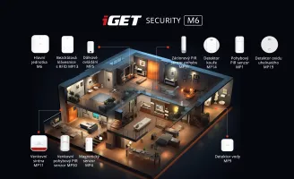 iget_m6_house