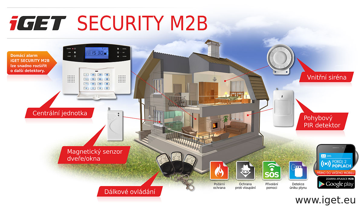 iGET SECURITY M2B instalace