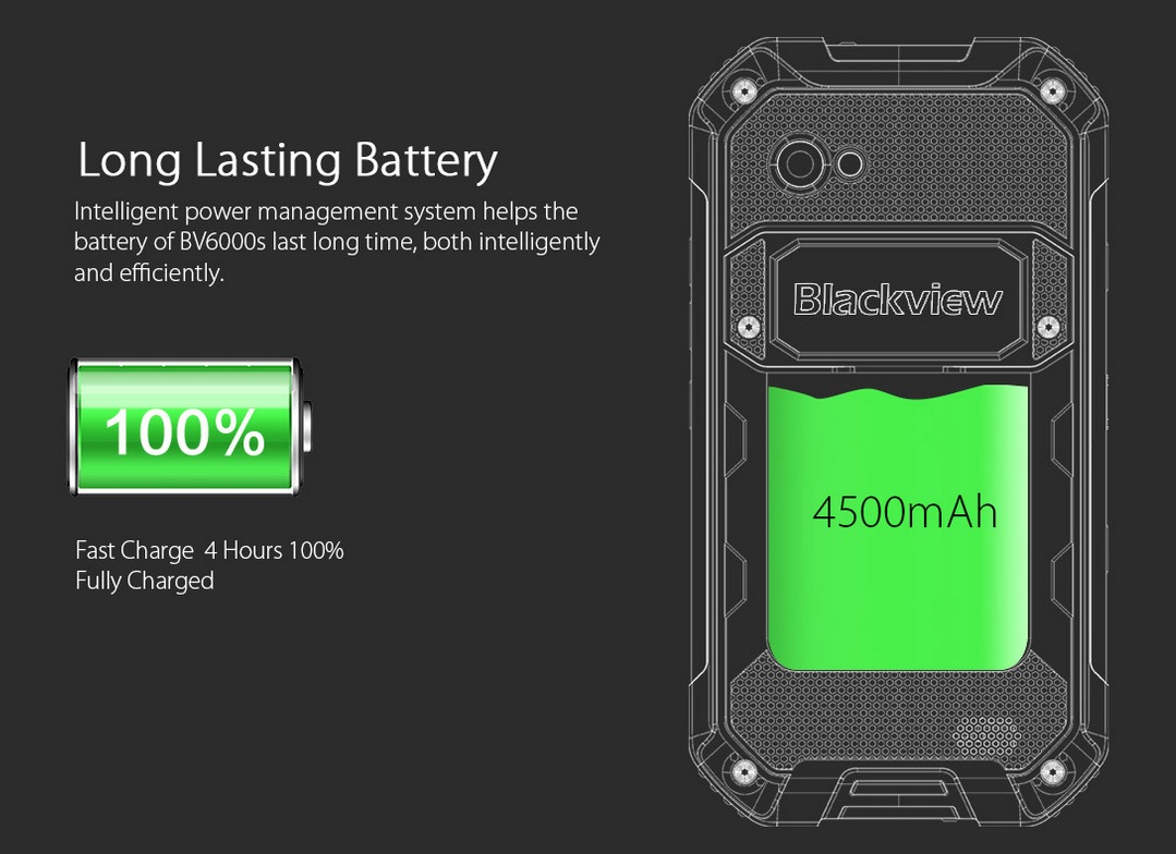 iGET BLACKVIEW BV6000s